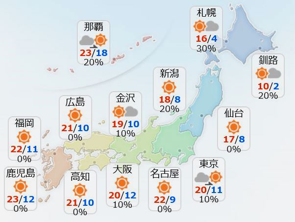 f:id:akaibara:20170427181401j:image:w450