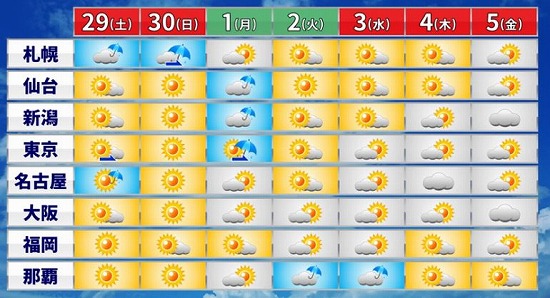 f:id:akaibara:20170428221104j:image:w450