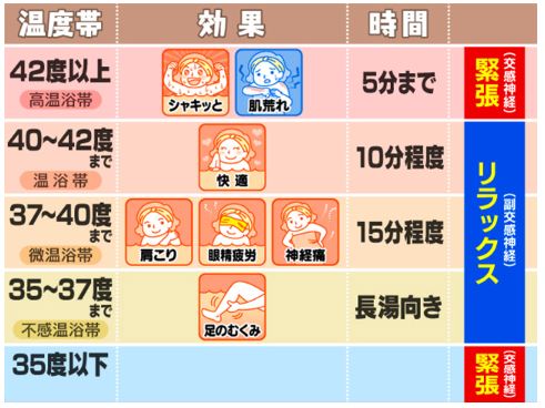 f:id:akaibara:20170502211505j:image