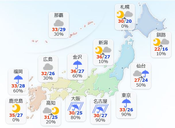 f:id:akaibara:20170807203605j:image:w450