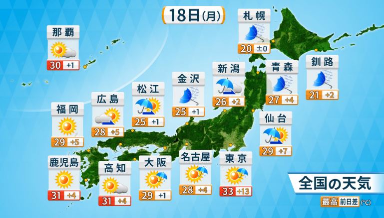 f:id:akaibara:20170917214135j:image:w500