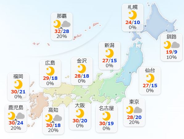 f:id:akaibara:20170926173257j:image:w450