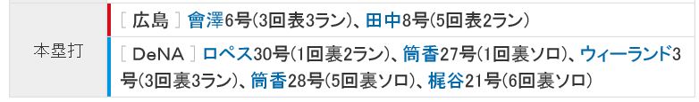 f:id:akaibara:20171001180415j:image:w450