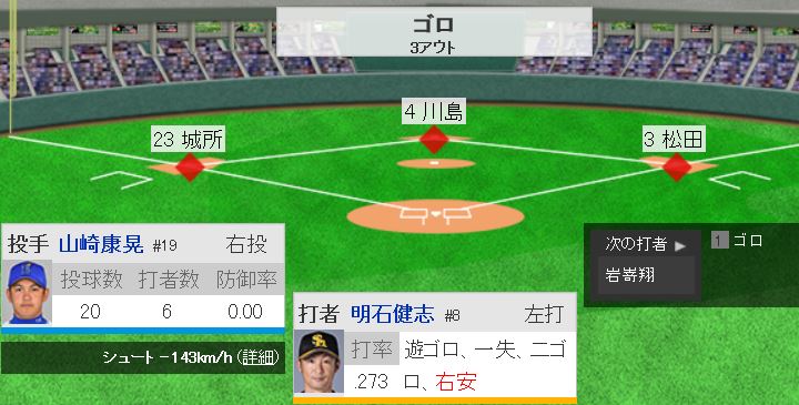 f:id:akaibara:20171102223509j:image:w450