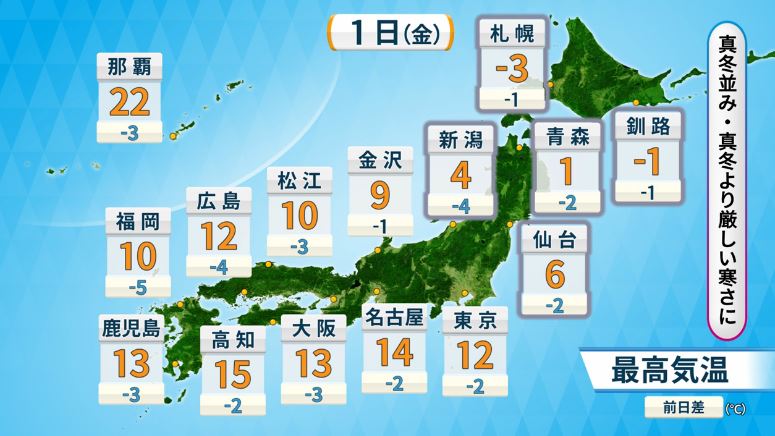 f:id:akaibara:20171201172137j:image:w400