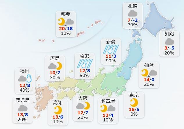 １２月１１日