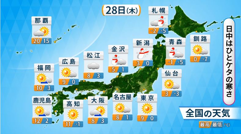 f:id:akaibara:20171227223308j:image:w450