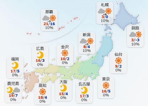 f:id:akaibara:20180312165603j:image:w500