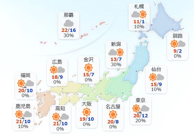 f:id:akaibara:20180416155725j:image:w500