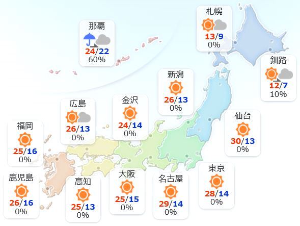 f:id:akaibara:20180422164626j:image:w500