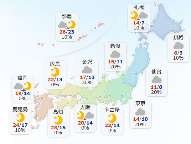 f:id:akaibara:20180509174507j:image:w500