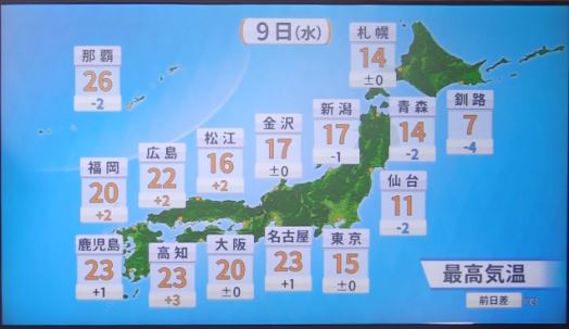 f:id:akaibara:20180509175332j:image