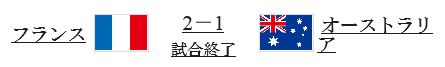 f:id:akaibara:20180616221256j:image