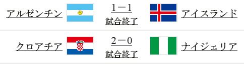f:id:akaibara:20180617200903j:image