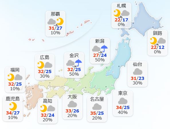 f:id:akaibara:20180711173820j:image:w500