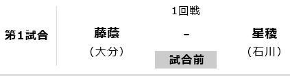 f:id:akaibara:20180802223158j:image:w400