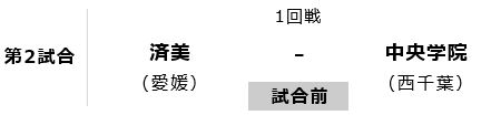 f:id:akaibara:20180802223232j:image:w400