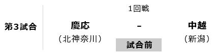 f:id:akaibara:20180802223615j:image:w400