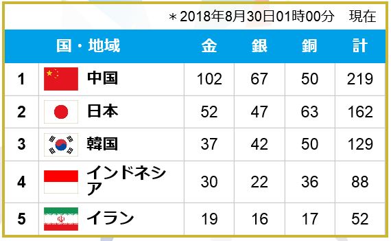 20180830234355