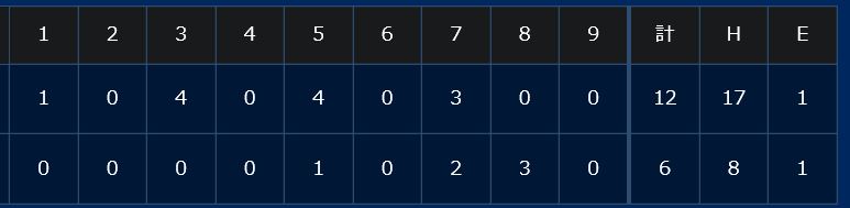 f:id:akaibara:20181111172139j:image:w550