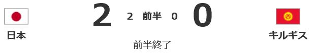 f:id:akaibara:20181120204602j:image:w450