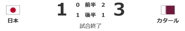 f:id:akaibara:20190202170348j:plain