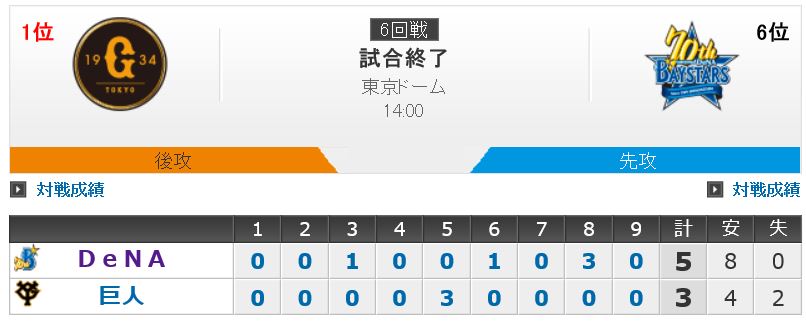 f:id:akaibara:20190429215243j:plain