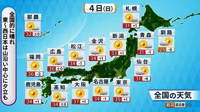 f:id:akaibara:20190803232707j:plain
