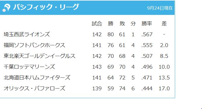 f:id:akaibara:20190926001545j:plain