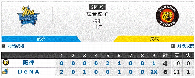 f:id:akaibara:20191006215326j:plain f:id:akaibara:20191006215326j:plain