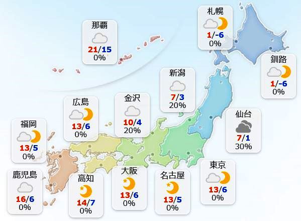f:id:akaibara:20200110211920j:plain f:id:akaibara:20200110211920j:plain