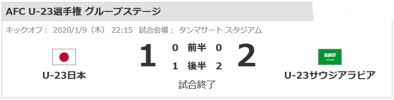 f:id:akaibara:20200112220215j:plain