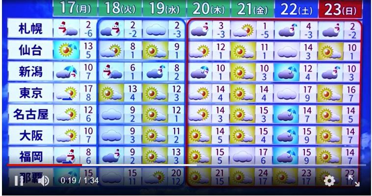 f:id:akaibara:20200216170121j:plain