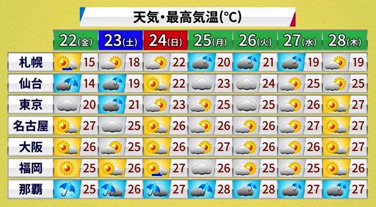 f:id:akaibara:20200521164306j:plain