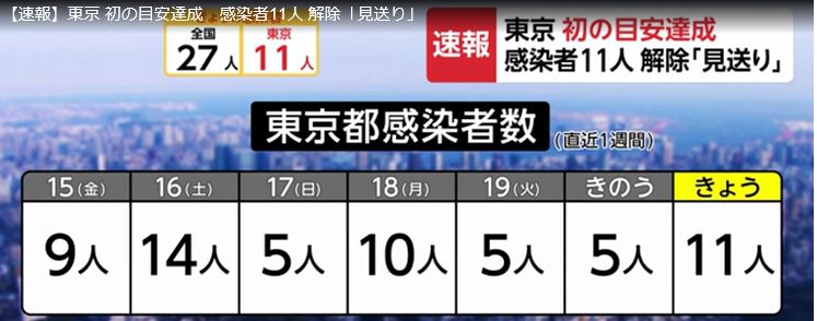f:id:akaibara:20200521170711j:plain