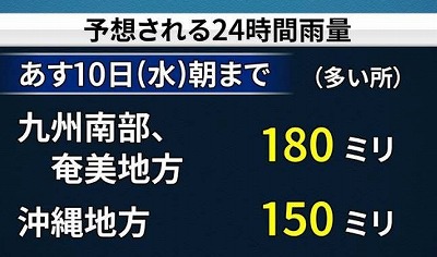 f:id:akaibara:20200609114304j:plain