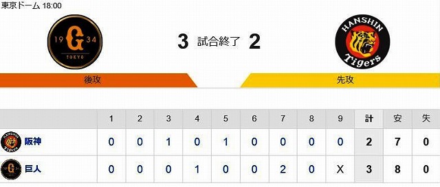 f:id:akaibara:20200619215629j:plain