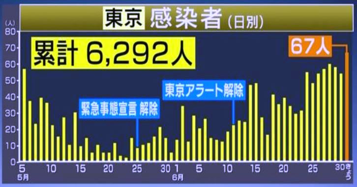 f:id:akaibara:20200701201755j:plain