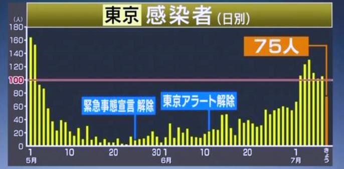 f:id:akaibara:20200708174213j:plain