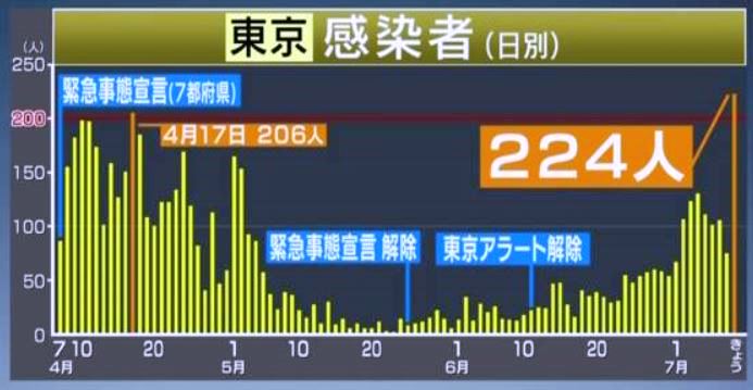 f:id:akaibara:20200709163920j:plain