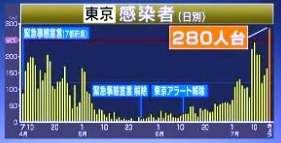 f:id:akaibara:20200716173201j:plain