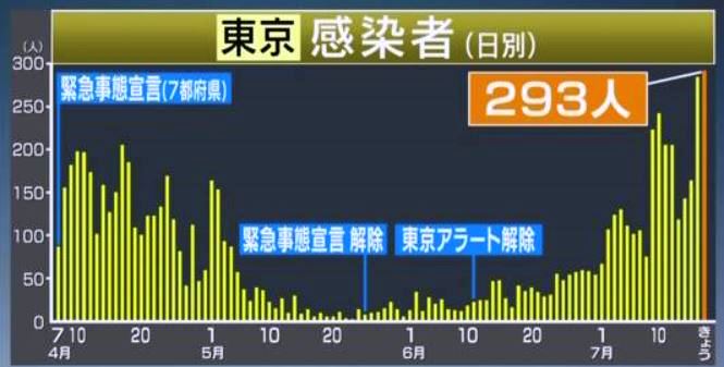 f:id:akaibara:20200717201417j:plain