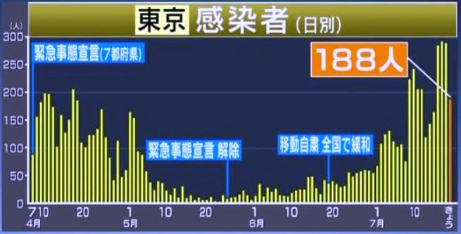 f:id:akaibara:20200719211648j:plain