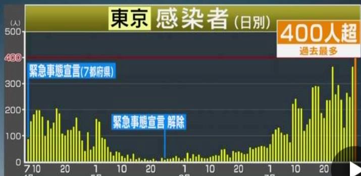 f:id:akaibara:20200731215921j:plain