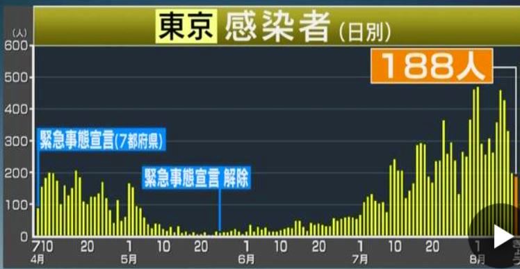 f:id:akaibara:20200812144017j:plain