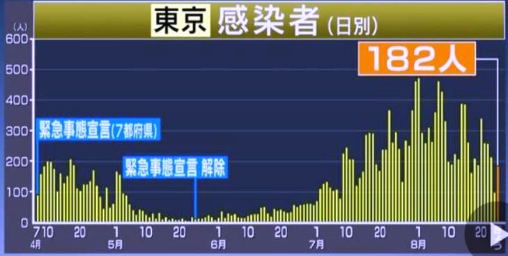 f:id:akaibara:20200825210055j:plain f:id:akaibara:20200825210055j:plain