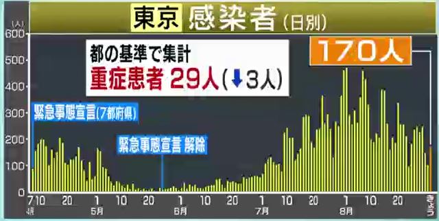 f:id:akaibara:20200901210621j:plain