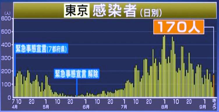 f:id:akaibara:20200908203904j:plain