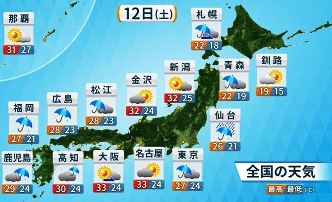 f:id:akaibara:20200911210751j:plain f:id:akaibara:20200911210751j:plain