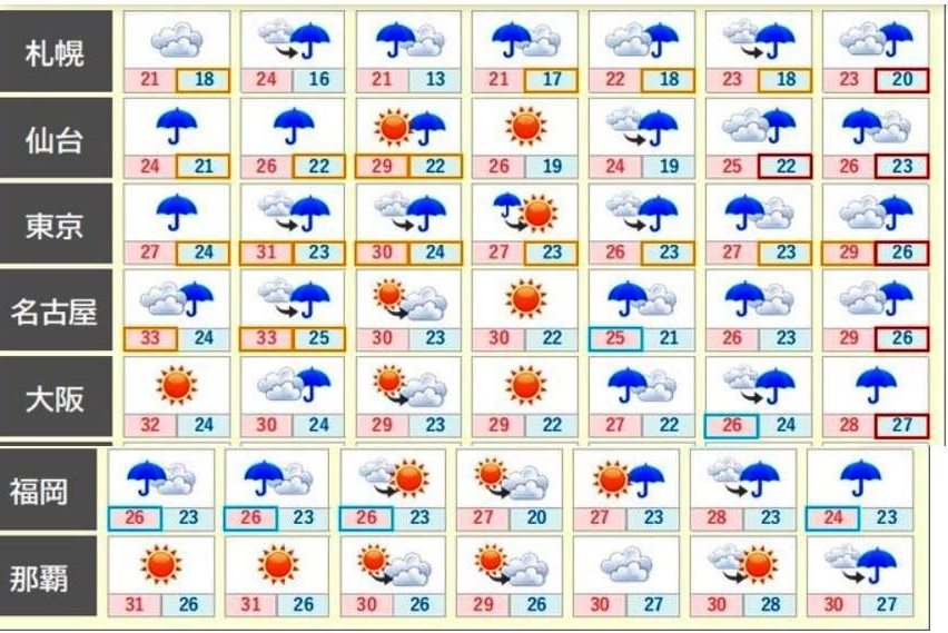 f:id:akaibara:20200911213006j:plain f:id:akaibara:20200911213006j:plain